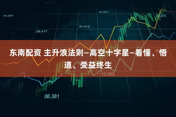 东南配资 主升浪法则—高空十字星—看懂、悟道、受益终生